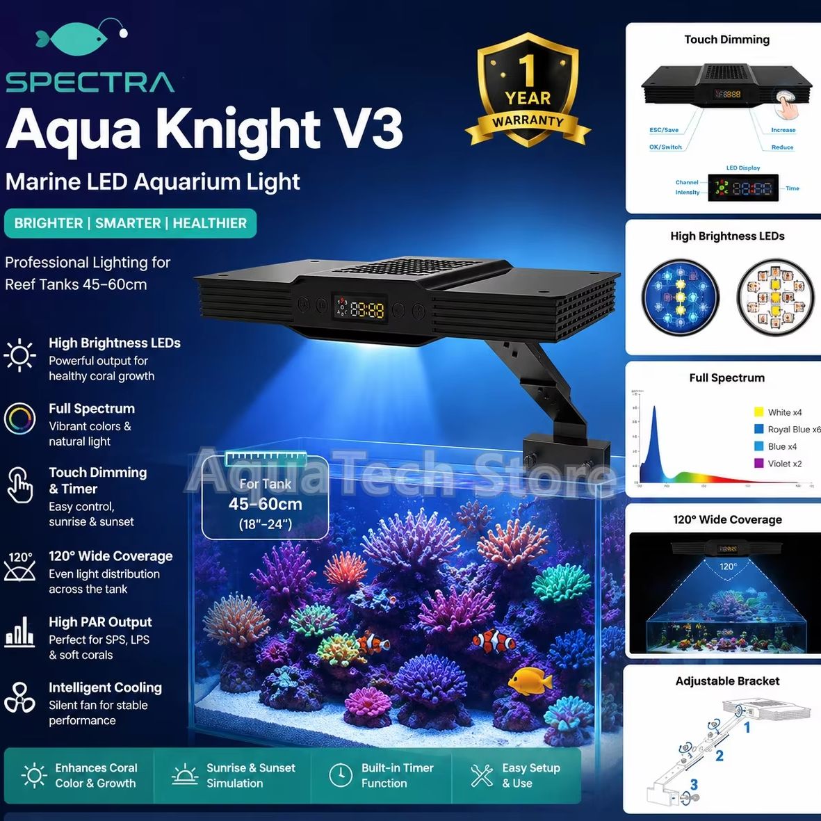 Marine Aquarium Tanks - Spectra Aqua Knight V3 75W Programable