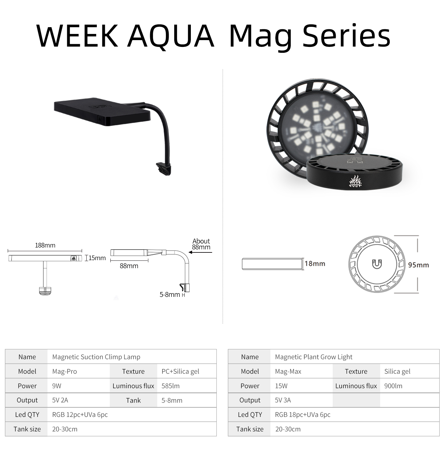 Lámpara de Cultivo para Planta - Aquarium Marine Lights reseña y precio