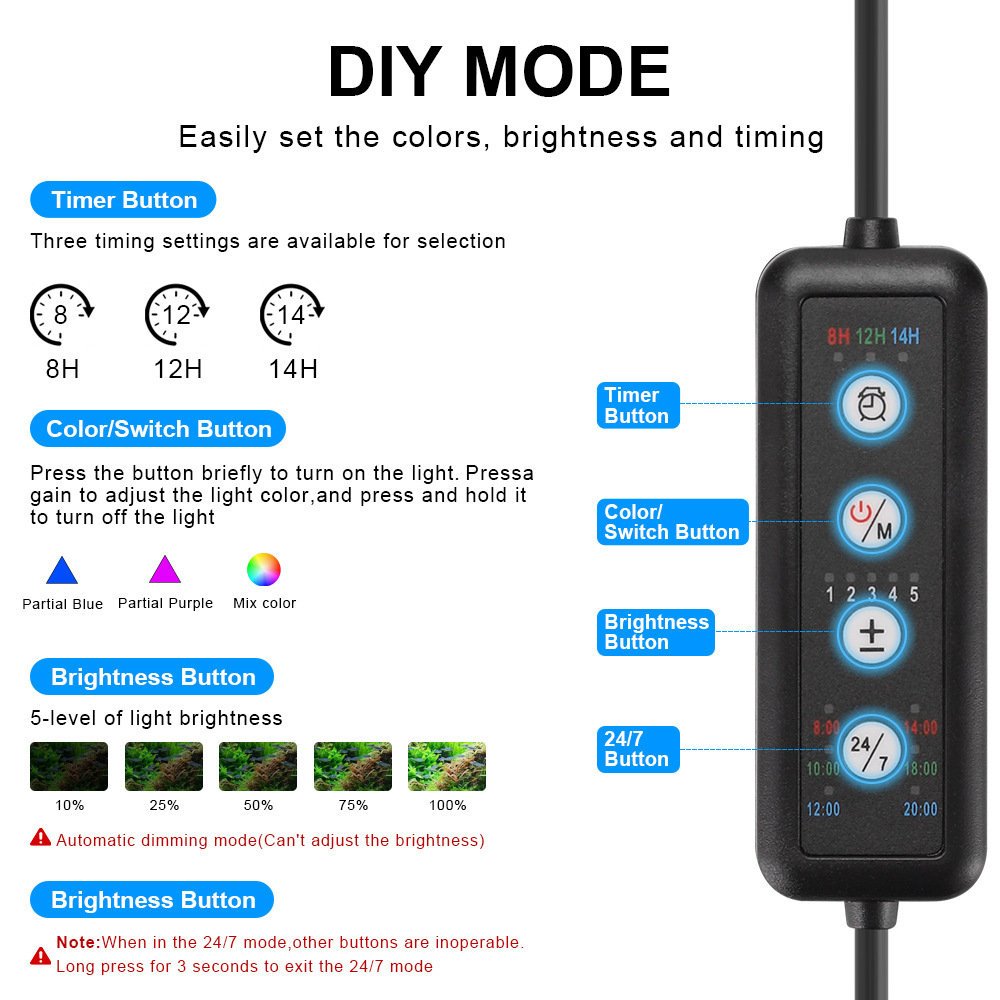 Lámpara LED para Acuario, Espe - Marine Aquarium Uv Light reseña y precio